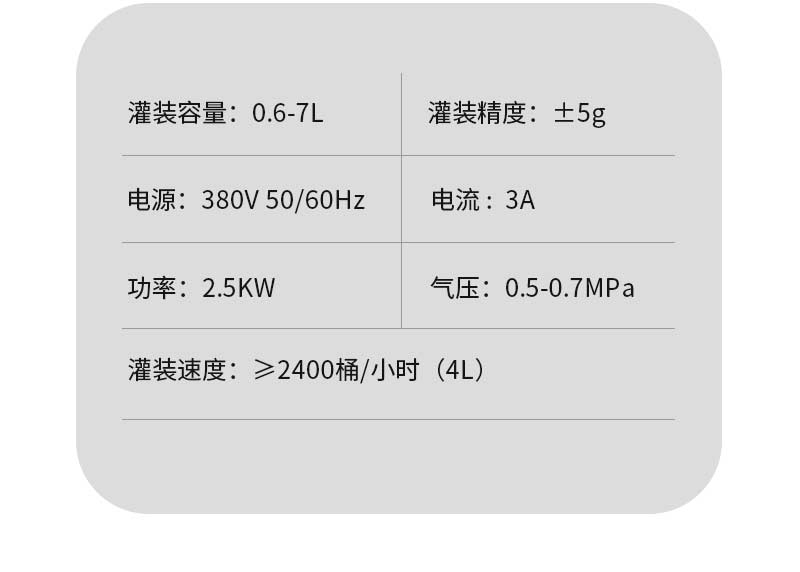 潤滑油灌裝生產(chǎn)線迅捷_03.jpg