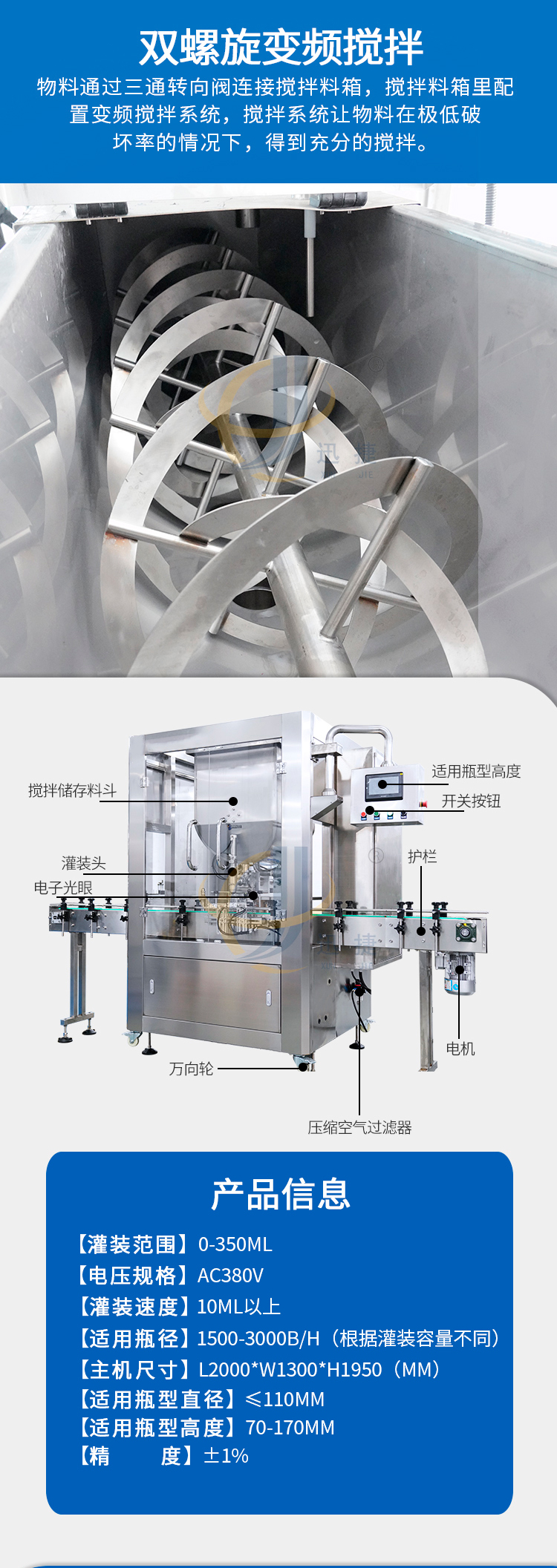 單頭醬料高速灌裝機2迅捷_04.jpg 單頭醬料高速灌裝機2迅捷_04.jpg
